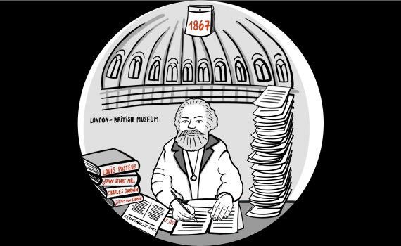 Karl-Marx-Ausstellung